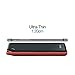 Power Bank Selectec Ultra-Slim 10000mah Portable Charger External Backup Battery Pack for iPhone 7 6s 6 Plus 5s iPad Galaxy S7 S6 Samsung S8 HTC Sony Nokia Google Nexus Tablet and more