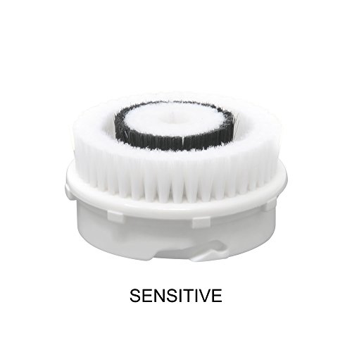 image for Sonimart Replacement Facial Cleansing Brush Heads, includes 2 x Sensit