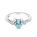 CloseoutWarehouse Simulated Aquamarine Cubic Zirconia Heart Promise Ring Sterling Silver Size 6