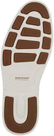 dockers parnell alpha