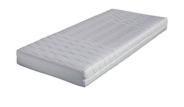 fontana birinci sinif yatak kilifi 80 x 200 19 21 cm yuksekliginde alerjisi olanlar icin uygundur 60 derecede yikanabilir 4 tarafli fermuar amazon com tr ev ve yasam fontana birinci sinif yatak kilifi 80 x 200 19 21 cm yuksekliginde alerjisi olanlar icin uygundur 60 derecede yikanabilir 4 tarafli fermuar amazon com tr ev ve yasam