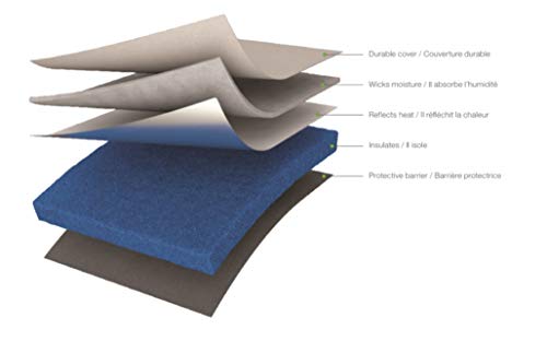 2 Cricut+2004475+EasyPress+Mat