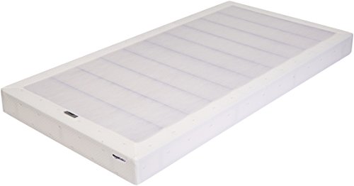 Amazon Basics Mattress Foundation Smart Box Spring For Twin Size Bed Tool Free Easy Assembly 5 Inch Twin From Amazon Basics Accuweather Shop