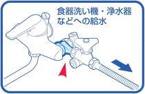 三栄水栓 【混合栓分岐ソケット】S用 PB17S