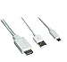 Phone to Tv Cable, Mopo 6.5 Feet Micro USB (MHL) to Male Hdmi Cable for Samsung Galaxy S3/S4/S5, Galaxy Note 2/3(white)