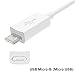 Motorola 10W Rapid Charger with 1m (3.3ft) SKN6462A data cable for Moto G5, E4, E4 Plus, G4 Play, Micro-USB devices (Retail Packaging)