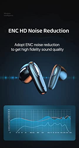 Wireless Earbuds Bluetooth 5.1 Headphones in Ear True Wireless Stereo Long Playtime Bluetooth Earbuds Built-in 4 Mics Waterproof Smart Touch Control Enhanced Bass LED Display Headset for Sport Work