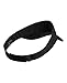 Under Armour UA Fly Fast Visor OSFA Black