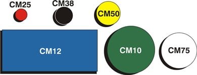 Data Control inc - Ceramic Magnets- 10 Pack (7/8" x 1-7/8" Rectangle, 3/8" H) - White