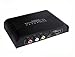 E-More Composite AV S-VIDEO to 1080P HDMI Converter