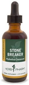 Herb Pharm Professional - Pro-Stone Breaker 2 fl oz