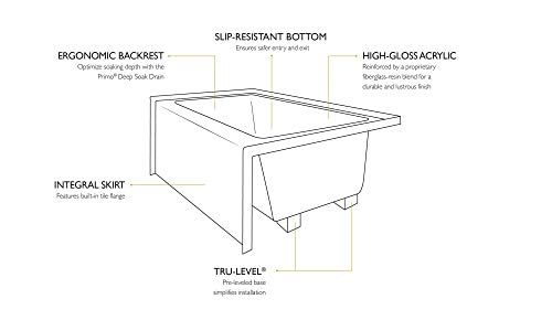 Jacuzzi J4S6042BRXXXXW White 60" x 42" Signature Three Wall Alcove Soaking Bathtub with Right Drain, Tiling Flange, and Skirt - Thumbnail 3