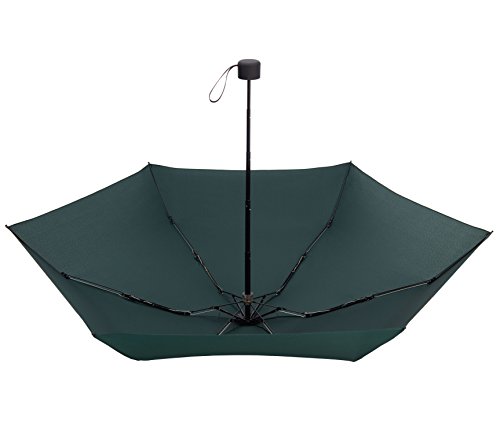 image for Fidus Ultra Light Mini Compact Travel Umbrella – Portable Parasol Su