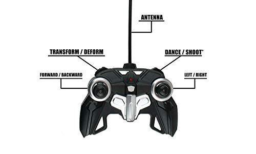 5 Transforming+Control+Transformation+Realistic+Drifting