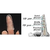 Open Air Stax Finger Splint #2