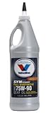 Valvoline