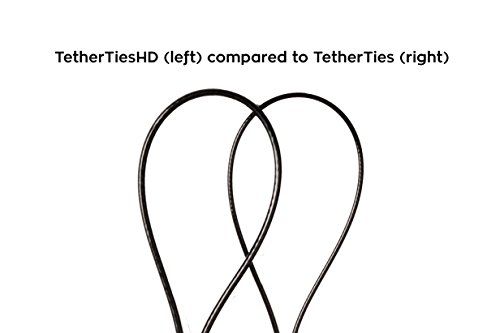 5 TetherTies+Pre+assembled+Tamper+Resistant+Computers+Installation