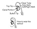 KEYBLU Universal Replacement Soft Silicone Open Ear Insert Earmould for Two Way Radio Earpiece Earmold Coil Tube Audio Kits UV-5R UV-B6 BF-888S UV-B5 (Black, 1 Pair Medium)