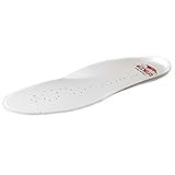 Edea Skates Inner Soles - Anatomic