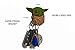 Baby Yoda Magnetic Key Holder - Hanger for Wall - Keychain