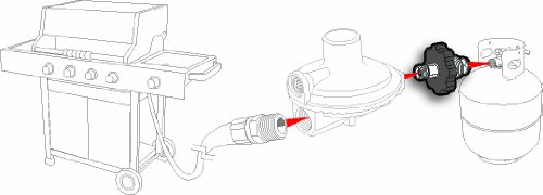 Camco 59203 Propane Plug Adapter