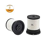 OEM Diesel FUEL FILTER Fit 14-17 Jeep Grand Cherokee with 3.0L Set (OE 4726067 AA)