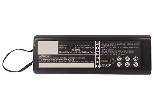 Synergy Digital Equipment Battery, Works with Anritsu MS2711D Equipment, (Ni-MH, 10.8V, 2100 mAh) Ul