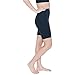 Delfin Spa Women's Heat Maximizing Neoprene Exercise Shorts and Anti-Cellulite Cream - Regular & Plus Sizes