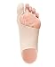 Bunion Corrector for Women Big Toe Straightener. Ultra-Thin, Discreet, & Corrective Sock for Inside All Shoe Types. Day & Night Hallux Valgus Relief for Improved Toe Alignment (Med-Right)