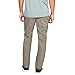 Under Armour Men's Showdown Chino Golf Pants
