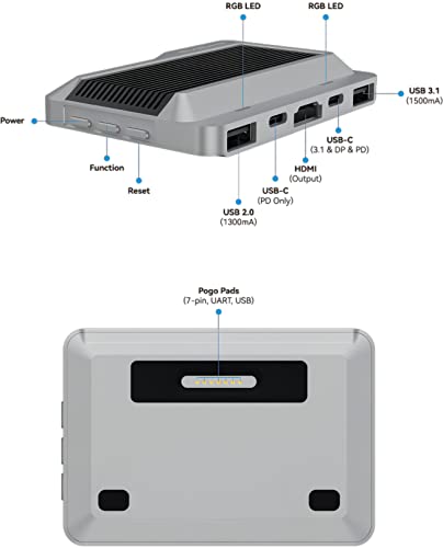 Khadas Edge2 ARM PC Pro Mini PC Single Board Computer RK3588S2 SoC 8‑core CPU and 4‑core GPU,6 Tops NPU,Small Portable Compact Desktop Computer 16GB RAM 8K HD Display&Decoder, 4K UI & Wi-Fi 6, BT 5.0