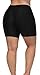 SOCIALA Womens Plus Size Bathing Shorts Tummy Control Swim Shorts Black Swim Bottoms Boardshorts 2X