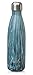 MIRA Vacuum Insulated Travel Water Bottle | Leak-Proof Double Walled Stainless Steel Cola Shape Portable Water Bottle | No Sweating, Keeps Your Drink Hot & Cold | 17 Oz (500 ml) | Blue Granite