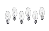 UI PRO TOOLS Mini Warm Clear Night Light Bulb