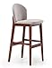 Solid Wood Bar Stool Modern Minimalist Bar High Stool Back Bar Stool Front Desk Cash Register High Stool Home (Color : C)