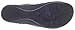 Dansko Women's Jovie Sandal