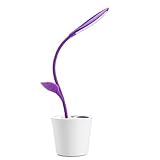 fingerlings kit