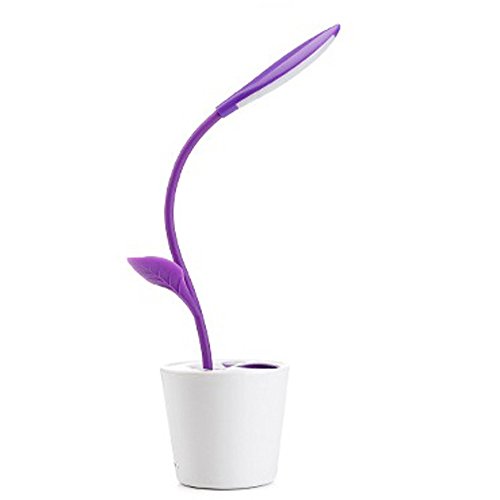 fingerlings kit