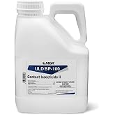 ULD BP-100 Fogging Concentrate 1 Gallon