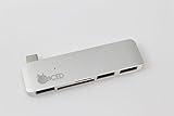Juiced Systems USB-C 12