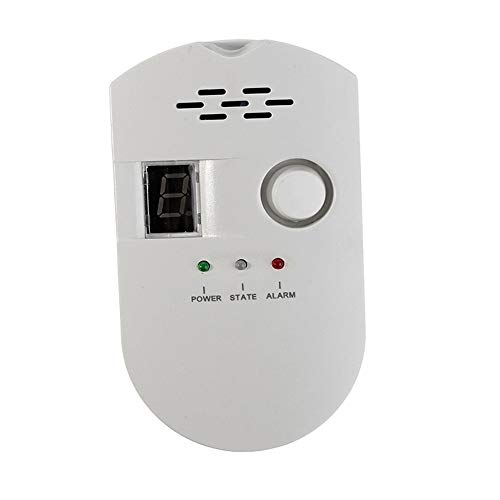 Plug-in Natural Gas Detector Explosive Gas, Propane, Methane, Butane, LPG, LNG Alarm with Digital Display