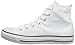 Converse Chuck Taylor All Star Canvas High Top,Optical White, 10 Women/8 Men