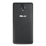 BLU R1
