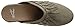 Dansko Women's Deni Mule, Taupe Milled Nubuck, 40 EU/9.5-10 M US