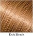 Hair Building Fibers Dark Blonde 25 Grams Refill Your Existing Bottle. Highest Grade Fiber by Finally Hair (Dark Blond Dirty Blonde)