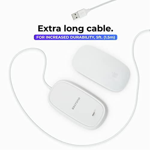 Ascrono Charging Station Mouse Grip Bundle Compatible with