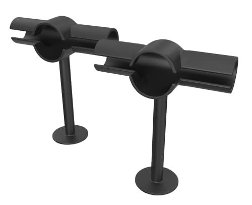 Distance stabilisers