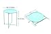 Finnhomy Small Round Side End Table, Sofa Table, Tray Side Table, Snack Table, Metal, Anti-Rusty, Outdoor and Indoor Use for Putting Small Things, Wint Green