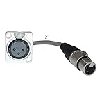 MCSPROAUDIO 2ft Pigtail: XLR Female Panel Mount to