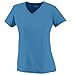 Augusta Sportswear Women's Standard Wicking t-Shirt, Columbia Blue, Medium